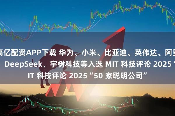 高亿配资APP下载 华为、小米、比亚迪、英伟达、阿里巴巴、游戏科学、DeepSeek、宇树科技等入选 MIT 科技评论 2025“50 家聪明公司”